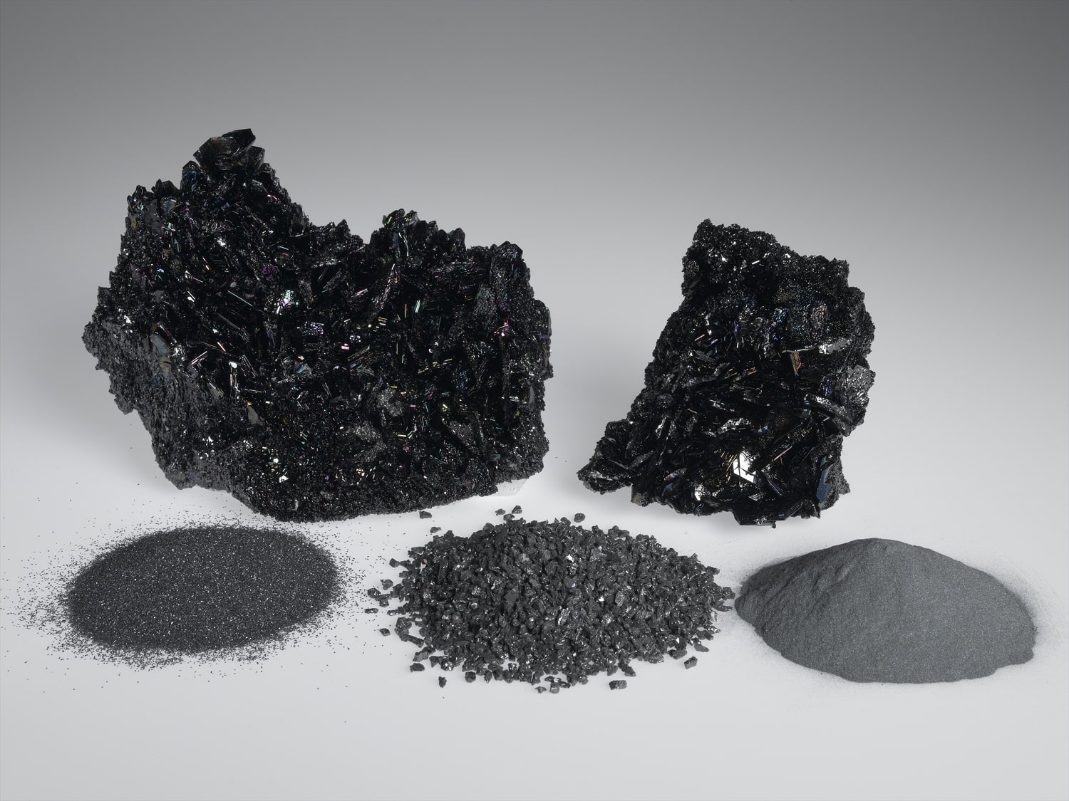 Silicon Carbide Washington Mills